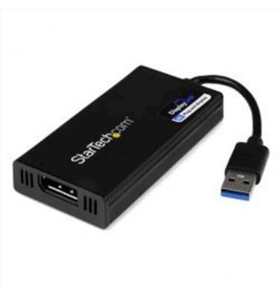 USB 3.0 a DisplayPort 4k