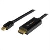 Cavo mDP a HDMI da 2m - 4K