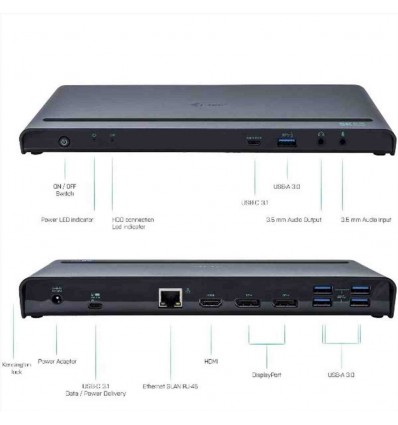 USB-C USB3 3X 4K HDMI LAN 5XUSB3.0