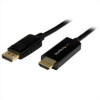 Cavo DisplayPort a HDMI 1m -4K