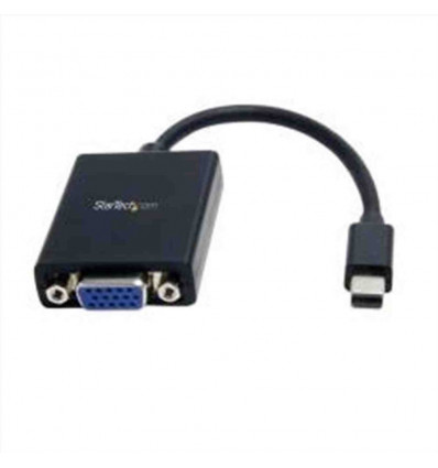 Mini DisplayPort a VGA