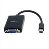 Mini DisplayPort a VGA