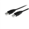 CAVO USB 2.0 A AD A DA 1 M