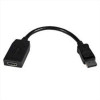 Adattatore DisplayPort a HDMI