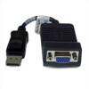 Adattatore DisplayPort a VGA