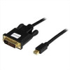 Cavo Mini DP a DVI 1,8 m