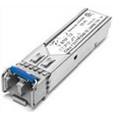 SFP3312-20A