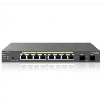 EWS2910P-FIT - Switch 8-port GbE PoE.af/at(+) 55W, 2xSFP Desktop wall-mountable