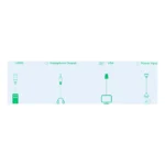 TCL 24G54 Mini-LED Monitor 24", risoluzione Full HD, 100Hz, pannello VA, 450 nits, VESA Display HDR 400, ampia gamma di colori, TÜV Rheinland senza sfarfallio e luce blu bassa - immagine 3