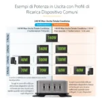 StarTech.com Caricatore USB-C a 4 porte multidispositivo, 240W totali, porta singola 140W EPR, PD 3.1, porte con blocco a vite, montaggio su superficie, ideale per sale riunioni - immagine 8