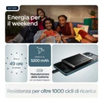 Motorola moto g06 17,5 cm (6.88") Doppia SIM Android 15 4G USB tipo-C 8 GB 256 GB 5200 mAh Blu - immagine 6