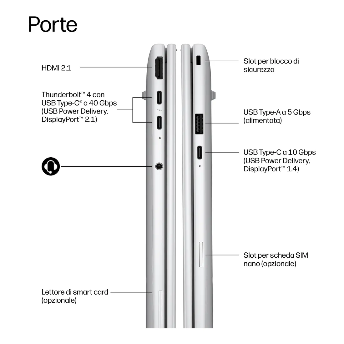 3f40ac944bbd32d7f5d71a64ae271a6095824bbd.webp HP EliteBook 8 G2i 16 inch Notebook Next Gen AI PC Wolf Pro Security Edition Copilot+ PC Intel Core Ultra 7 Computer portatile 40,6 cm (16") WUXGA 16 GB LPDDR5x-SDRAM 512 GB SSD Wi-Fi 7 (802.11be) Windows 11 Pro Argento - immagine 1