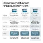HP LaserJet Pro Bianco e nero Stampante - immagine 12