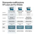 HP LaserJet Pro Bianco e nero Stampante - immagine 15