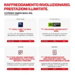 HP E4EU1EA PC/stazione di lavoro Intel Core Ultra 7 32 GB DDR5-SDRAM NVIDIA GeForce RTX 5090 Windows 11 Home Tower AI PC Nero - immagine 2