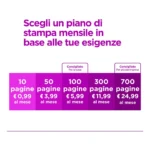 HP ENVY Pro Stampante multifunzione 6420 - immagine 2
