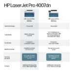 HP LaserJet Pro 4000 Bianco e nero Stampante, Solo Ethernet - immagine 17